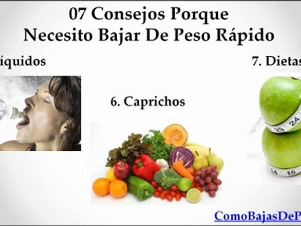 Necesito Bajar de Peso Rápido