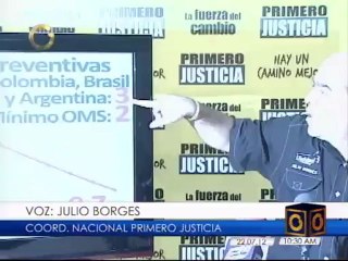 Borges: "Cobertura de la salud de los más pobres ha disminuido de 65% a 55% en este Gobierno"