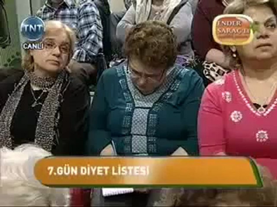 Bitkisel zayıflama Yöntemleri
