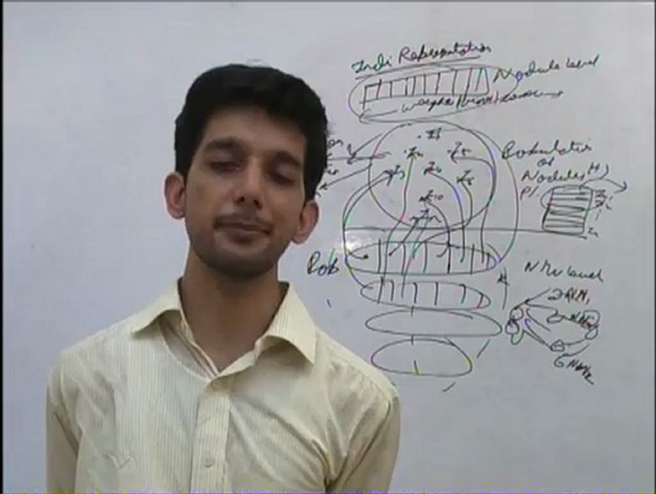 soft computing lecture - hour 36