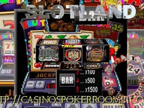 Slotland Online Slot Casino and their 24 Unique Slot Machine Games