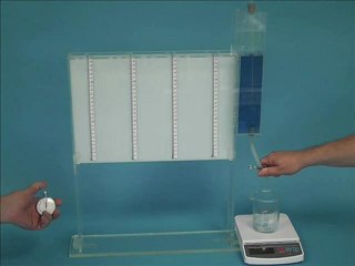 Dispositif débit - pression - volume