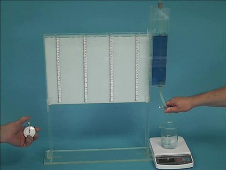 Dispositif débit - pression - volume