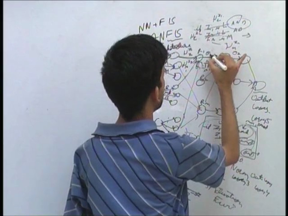 soft computing lecture - hour 37