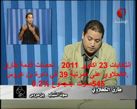 polémique Tarek Kahlaoui président de l’Institut des études stratégiques en Tunisie