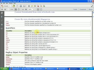 JavaScript RegExp Object Ebook
