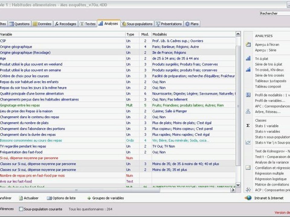 Tris croisés avec Modalisa