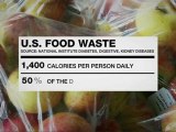 Inside Story - Wasting food