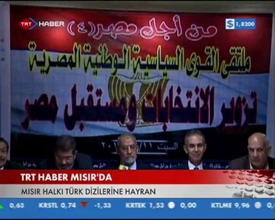 GUNDEM MISIR IZLENIMLERI