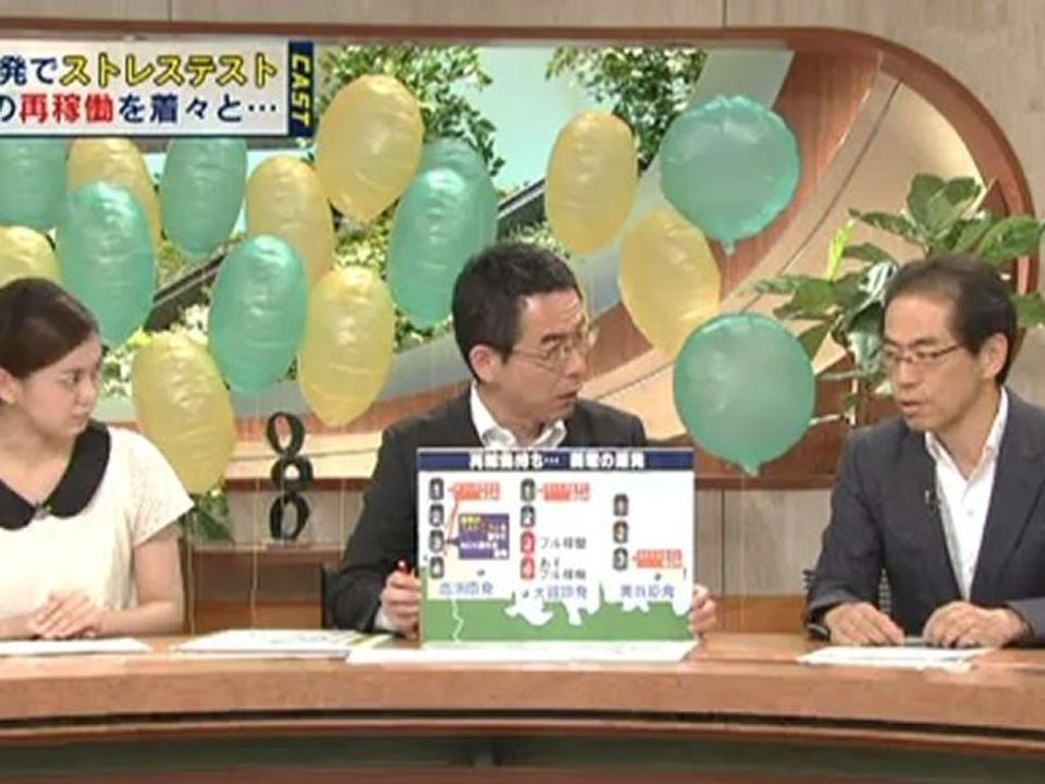 20120724　放射能飛散を風船で調査　次の再稼働は着々と