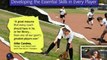 Sports Book Review: Coach's Guide to Game-Winning Softball Drills: Developing the Essential Skills in Every Player by Michele Smith, Lawrence Hsieh