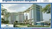 Brigade Altamont @ 09999620966, Brigade Hennur Road Bangalore, Brigade Altamont Bangalore