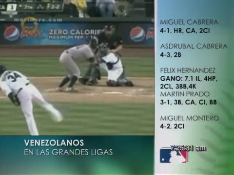 El Rey le ganó al torpedo duelo de picheo entre venezolanos en las grandes ligas
