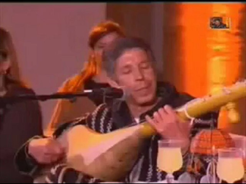 ابداعات المرحوم الاستاذ محمد رويشة الجزء1