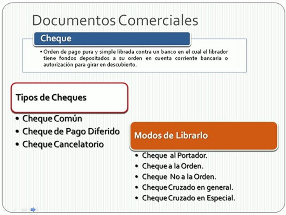 video 3 de la 2 parte modulo 3