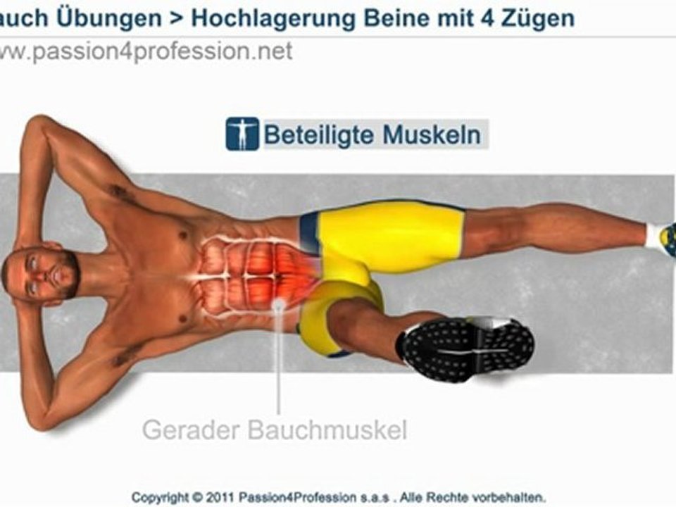 Hochlagerung Beine mit 4 Zugen