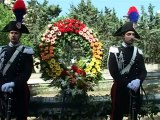 SICILIA TV (Favara) Commemorazione morte Guazzelli. 19esimo anniversario