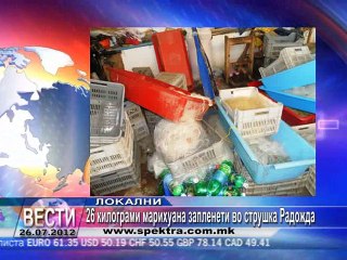 TV SPEKTRA VESTI 26.07