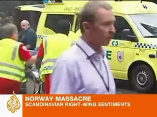 Right-wing politics on the rise