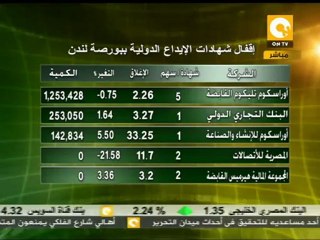 حركة التداول ومؤشرات البورصة اليوم 23/11/2011
