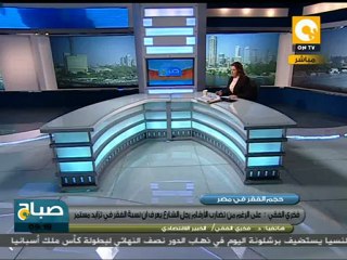صباح ON: حجم الفقر في مصر وعدد الفقراء رسمياً