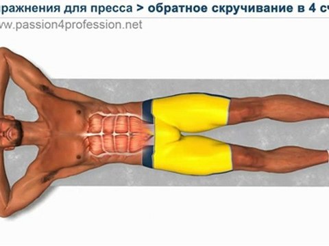 Обратное Скручивание в 4 счета