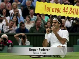 Les sportifs les mieux payés des JO 2012