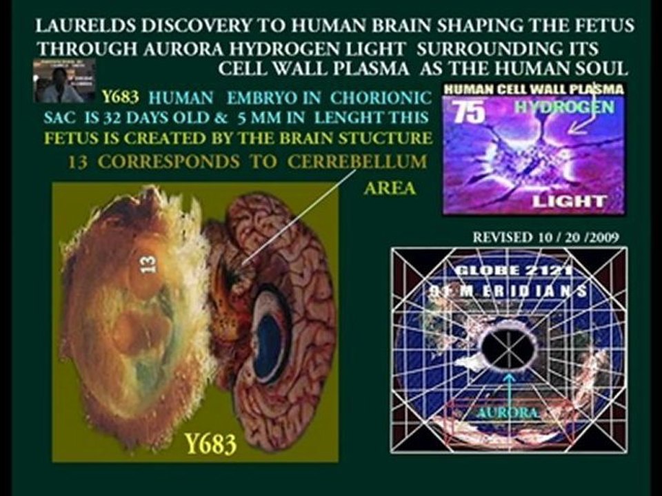15 BILLION YEAR OLD  WINGED SUN DISKOF MALACHI 4-2 CREATES A 5 BILLION YEAR OLD EARTH