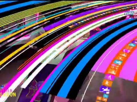 Twitter Buzz –0727