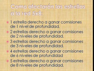 el mundo de los negocios explicacion de mondalline