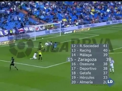 Los deportes con Miguel Ferreira: Perdieron Madrid y Barcelona - 02/05/11