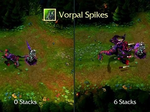 - League of Legends - Patch note, Preview du patch d'août