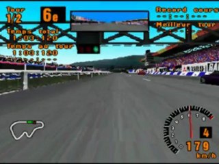 Vidéo/detente : Gran Turismo :The Real Driving Simulator