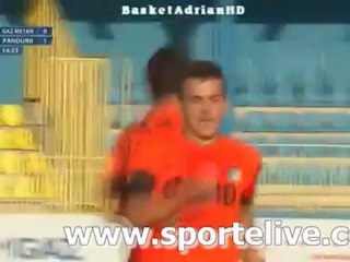 Gaz Metan Medias - Pandurii 0-2