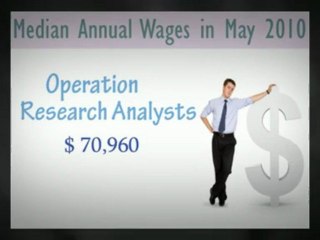 Operations Management Software/Education