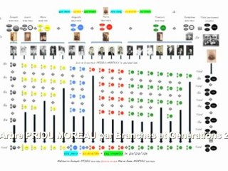 Album PRIOU MOREAU 002-Moyenne