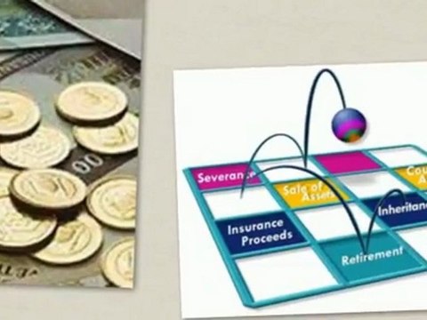 CFP Certified Financial Planner San Antonio