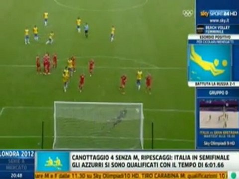 Неймар и Пато блестят при успех на Бразилия