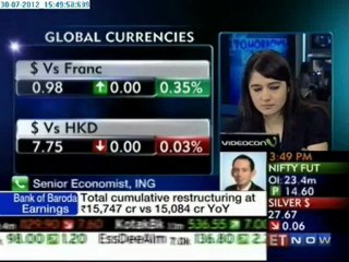 Tomorrow's Trade - Part 1 (Cues from Europe)