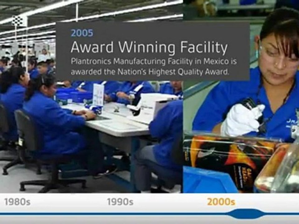 Les innovations Plantronics depuis 1960