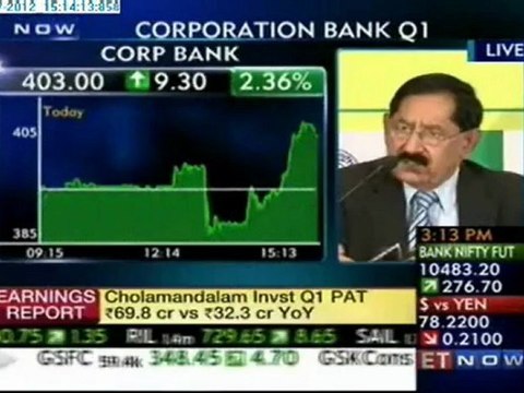 Corporation Bank Q1 Results