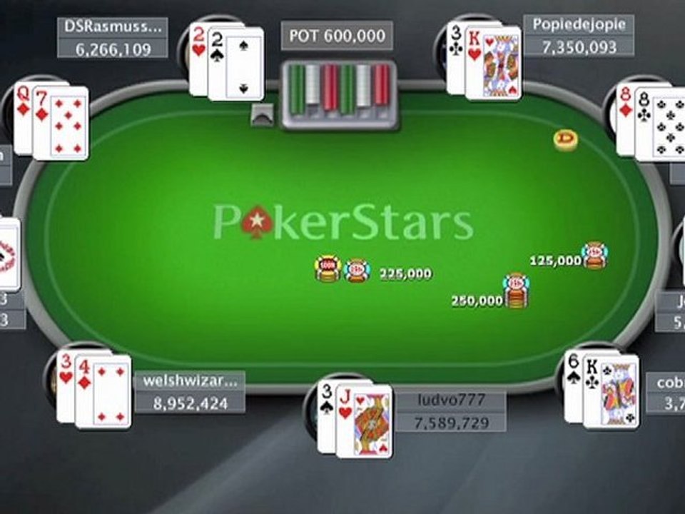 Sunday Million - July 2012