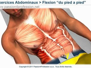 Flexion du pied a pied