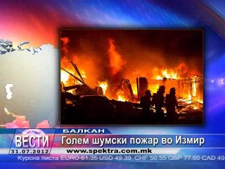 TV SPEKTRA VESTI 31.07