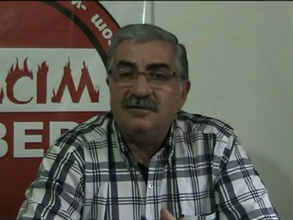 İsmail Tutoğlu