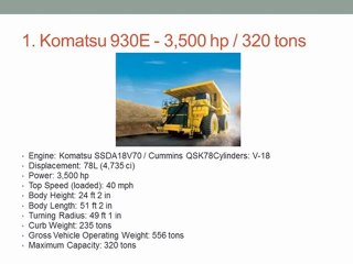 Worlds Largest Dump Trucks