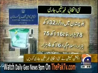 Geo News 9pm Bulletin - 31st July 2012