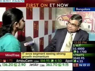 MINDTREE Q1 Earnings