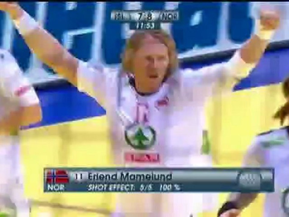 Erlend Mamelund (Montpellier Handball)