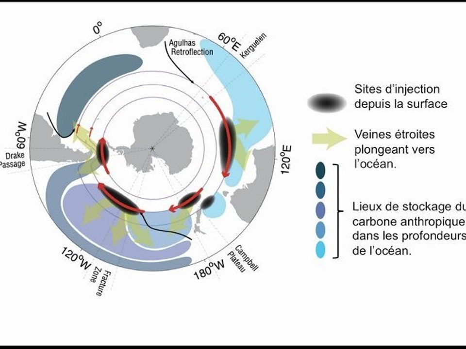 Des sites d'injection de carbone dans l'océan Austral - Commentaire de Jean-Baptiste Salée